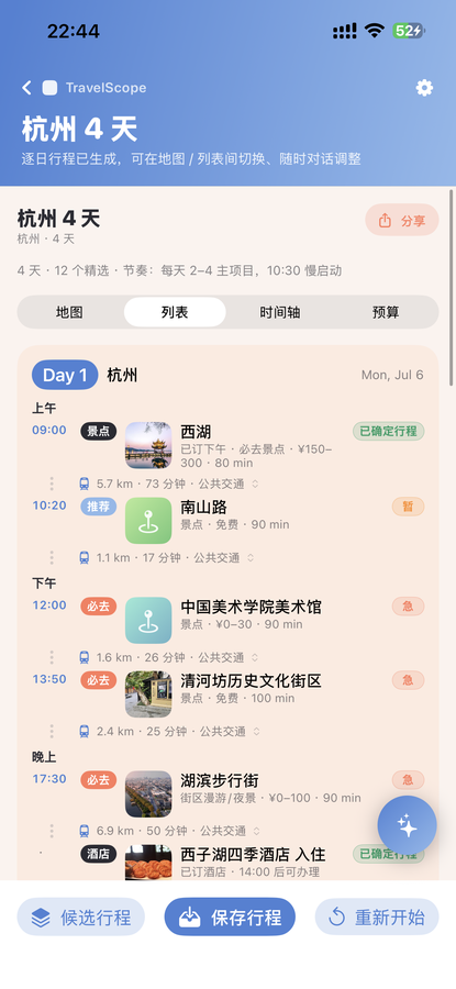 列表视图