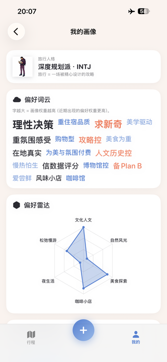 偏好雷达